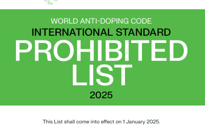 2025 WADA PROHIBITED SUBSTANCES AND MONITORING PROGRAM UPDATE